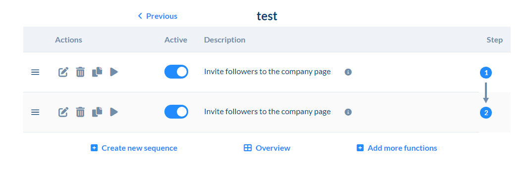 No more people will be invited to follow your company page, group or event?