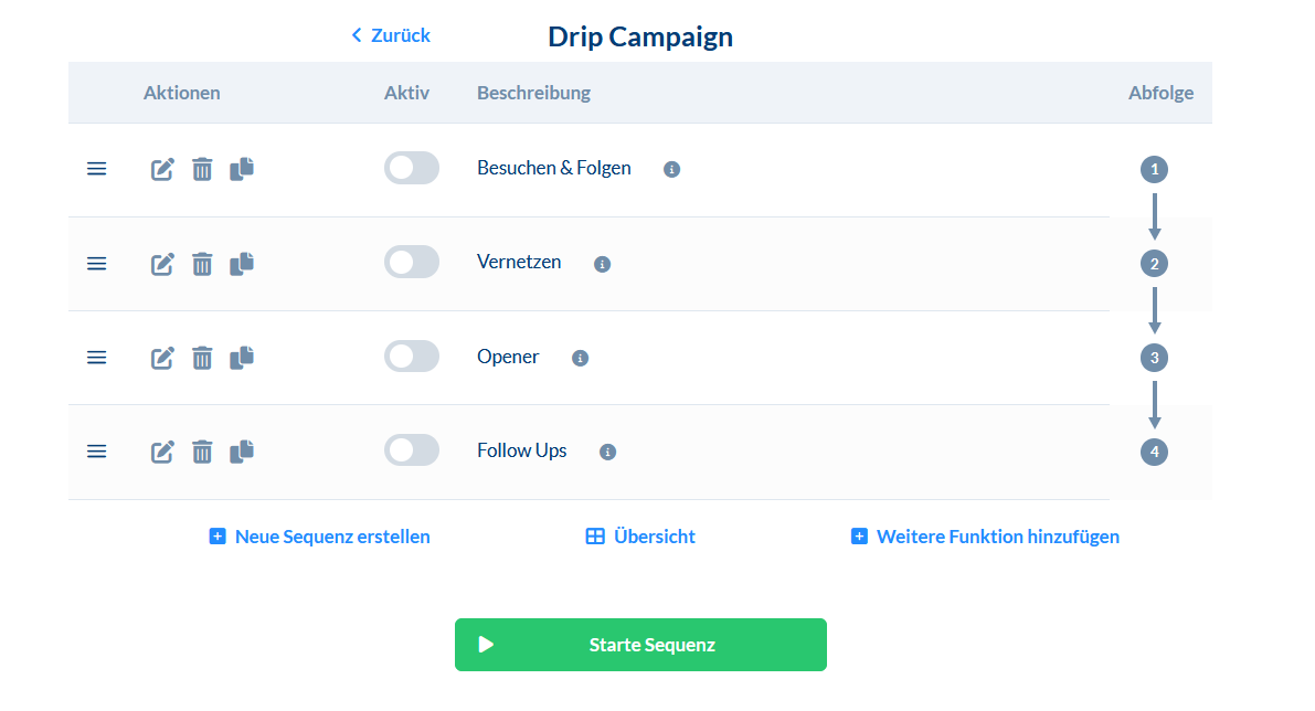 Use-Case: Einfache Drip Campaign #Folgen Vernetzen Opener Follow Up