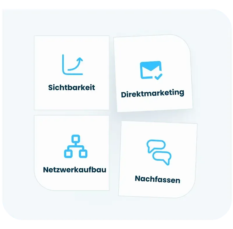 CompLeadly Review: Dein Rund-um-die-Uhr-Vertriebsassistent #Whitepaper