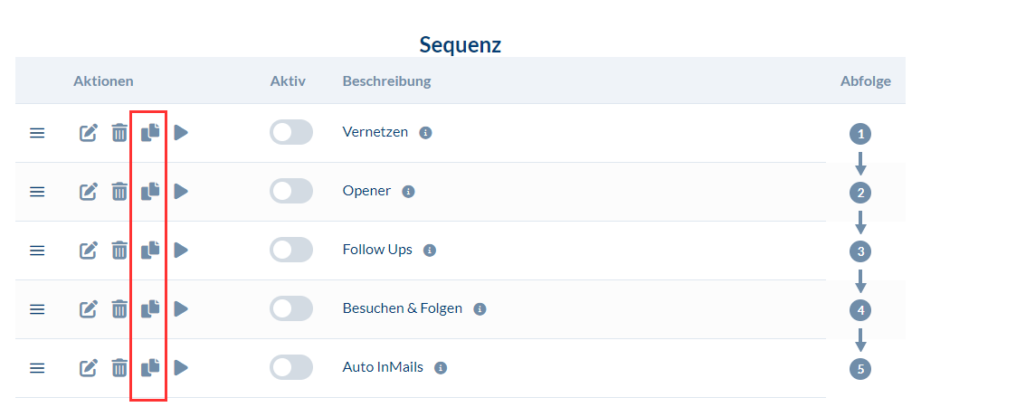 Übertragung von Funktionen und Sequenzen #Duplizieren #Kopieren #Verschieben
