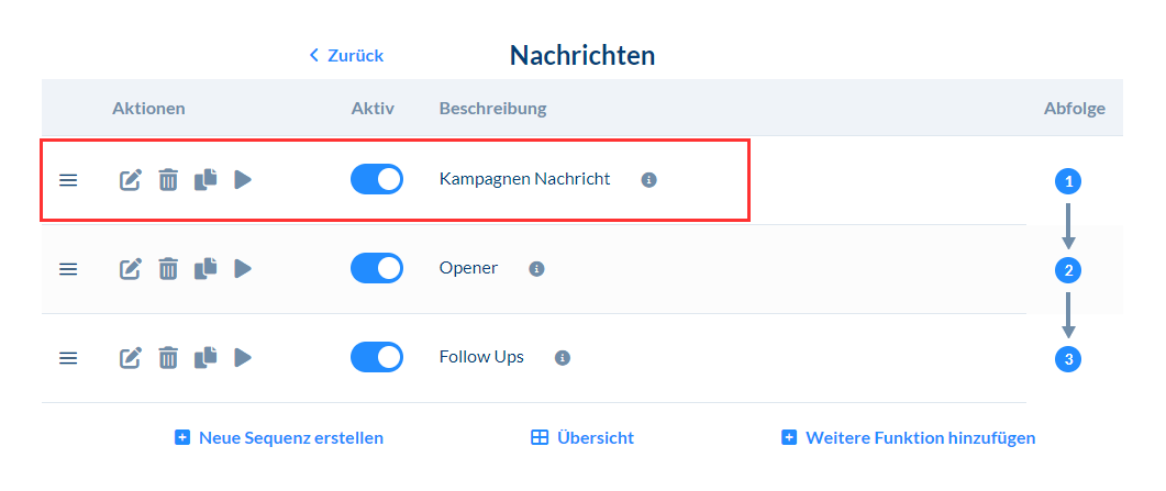 Unterschied von der Funktion Opener, Follow-up und Kampagnen-Nachrichten
