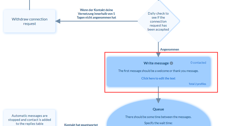 "Welcome message" in the success sequence - Graphical user interface