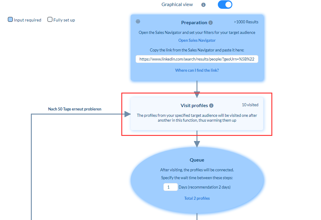 "Profile visit" of the success sequence - Graphical user interface