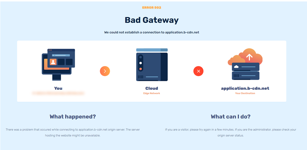 CompLeadly startet nicht, bleibt weiß, hängt oder "bad gateway"