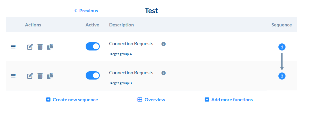 Segmenting a Target Group and Using It Multiple Times in a Sequence