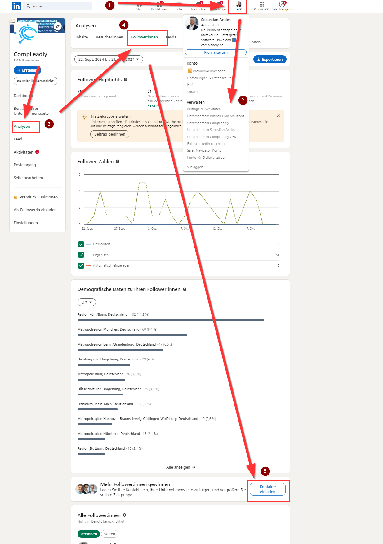 Wurden Leute zum Followen meines Unternehmens eingeladen?