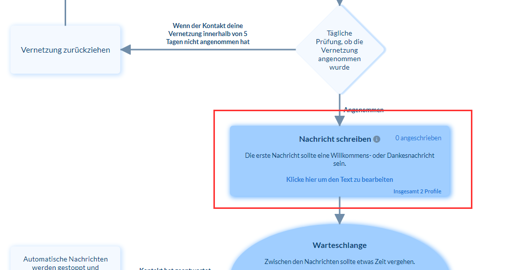 "Willkommensnachricht" in der Erfolgssequenz - Grafische Oberfläche