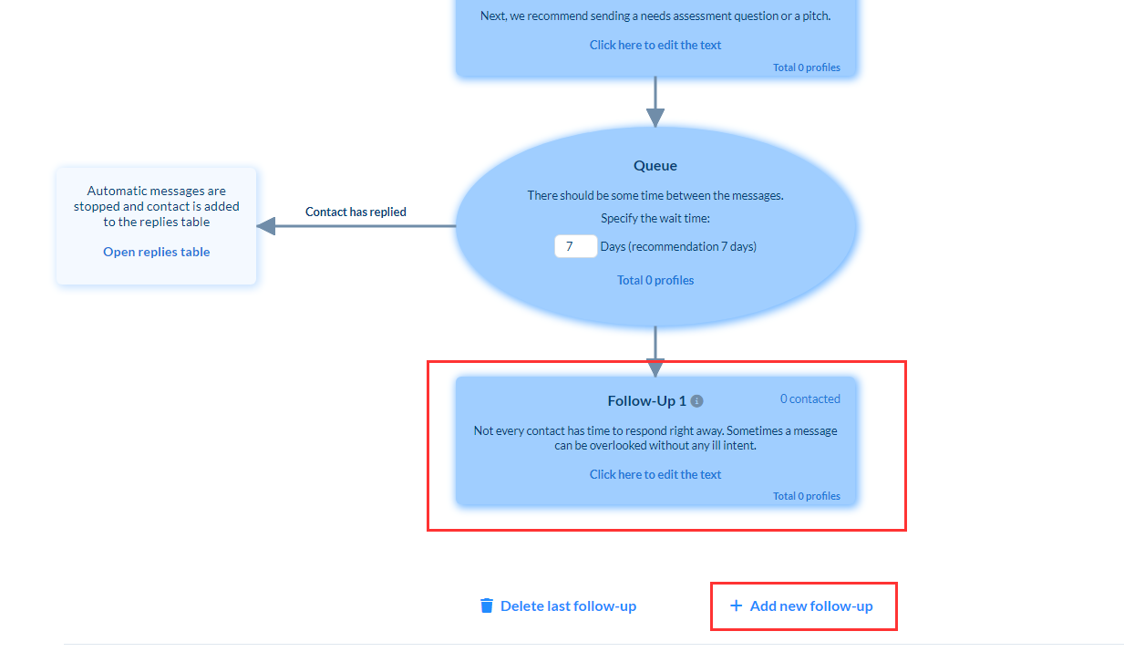 "Follow-Ups" in the success sequence - Graphical user interface