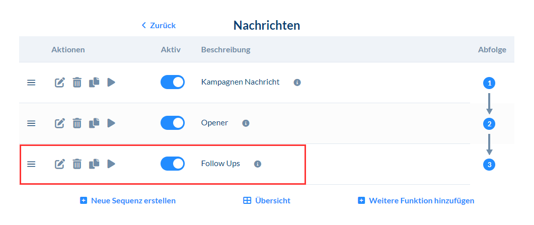 Unterschied von der Funktion Opener, Follow-up und Kampagnen-Nachrichten