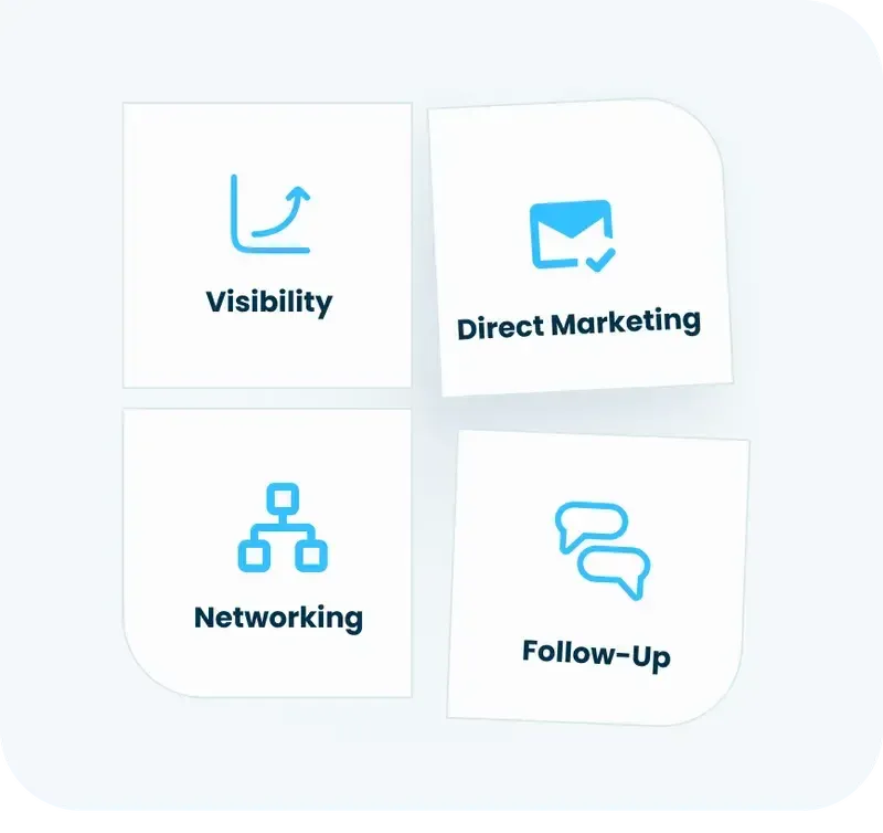 CompLeadly Review: Your 24/7 Sales Assistant #Whitepaper