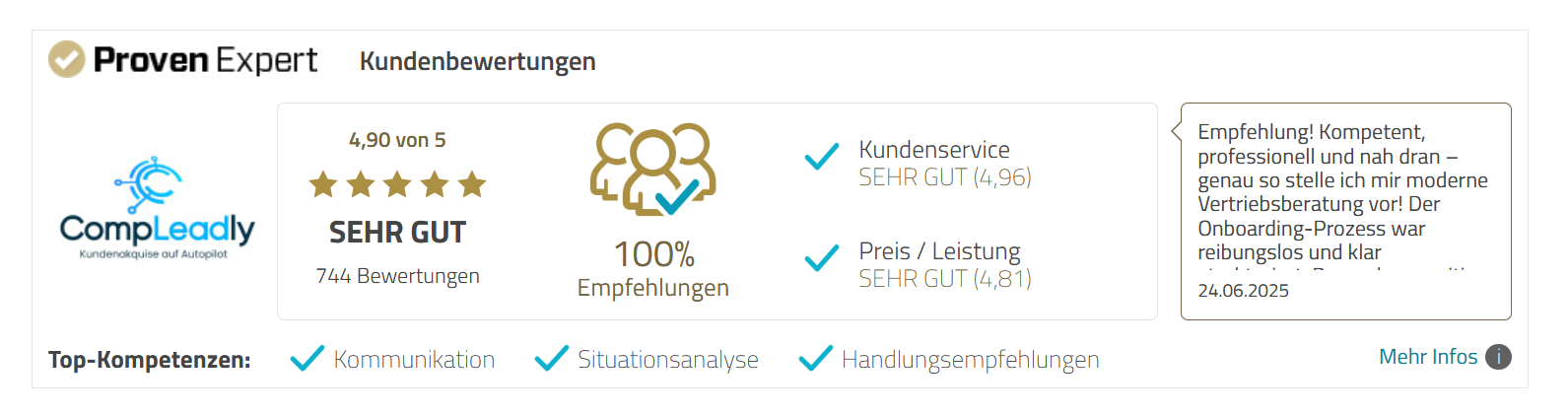 Dein Angebot ist gut, aber niemand meldet sich oder kauft #Vertrauen #Sicherheit #12Punkte #vertrauenshebel
