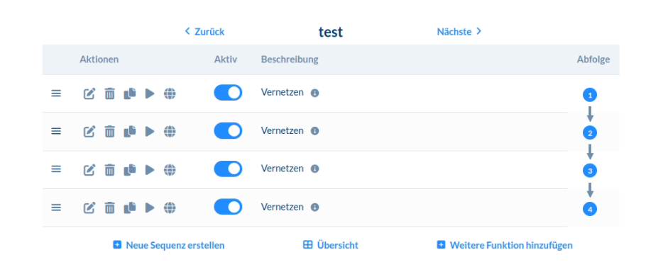 Wie du mehr als 2500 Ergebnisse im Sales Navigator mit CompLeadly verwenden kannst