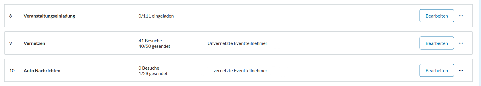 Kann ich Teilnehmer eines Events mit CompLeadly anschreiben?